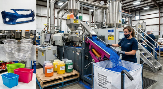 Plastics and Polymers: One Bad Batch Can Cost More Than the Instrument That Would Have Caught It