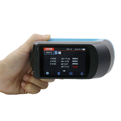 Ametra Industrial D/8