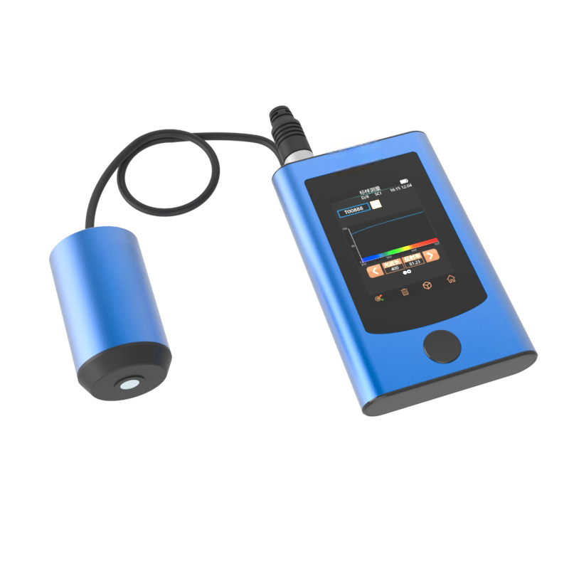 Ametra Probe