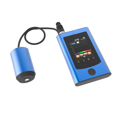 Ametra Probe